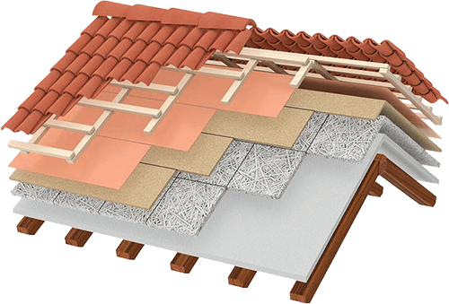 Round Rock TX Roof Construction